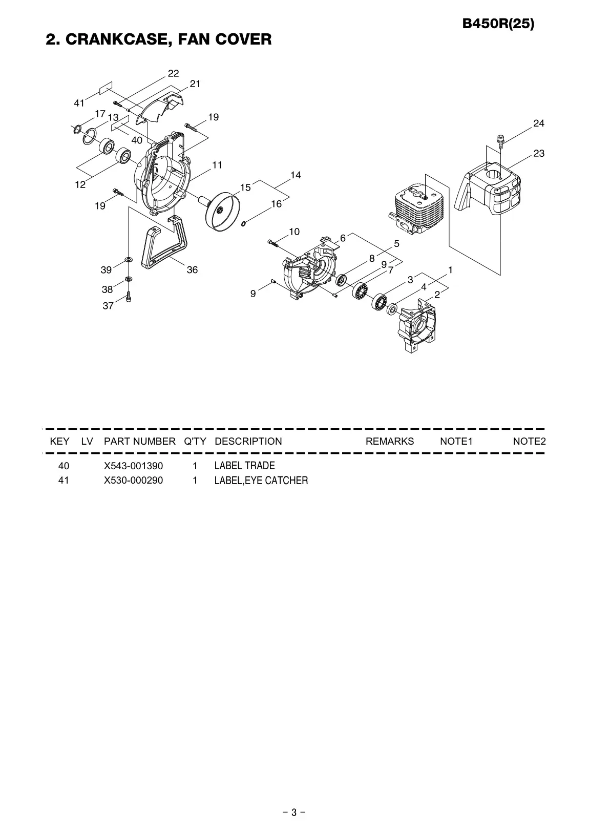 B450R IPL page 4 - LABEL,EYE CATCHER
