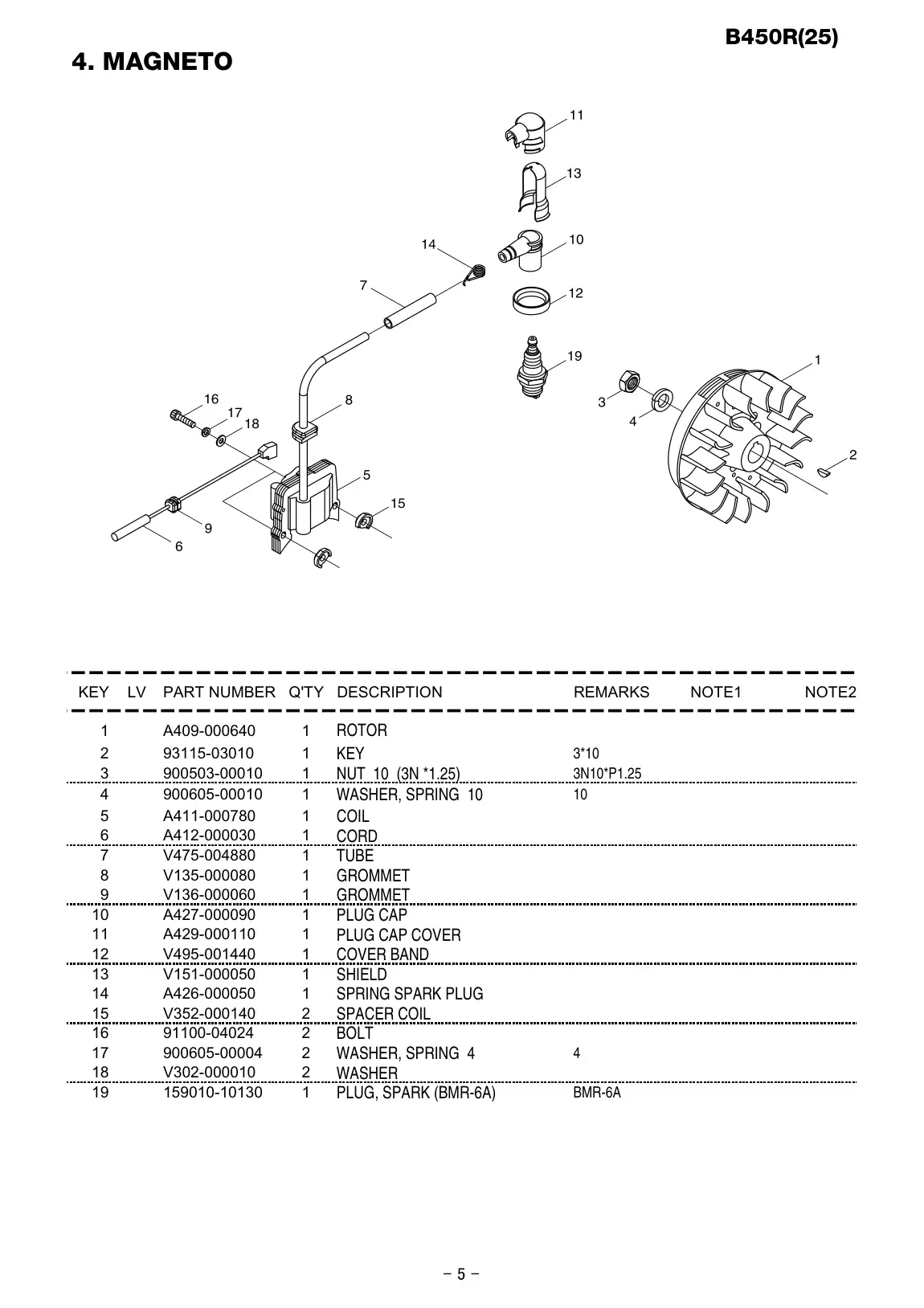 B450R IPL page 6 - BMR-6A