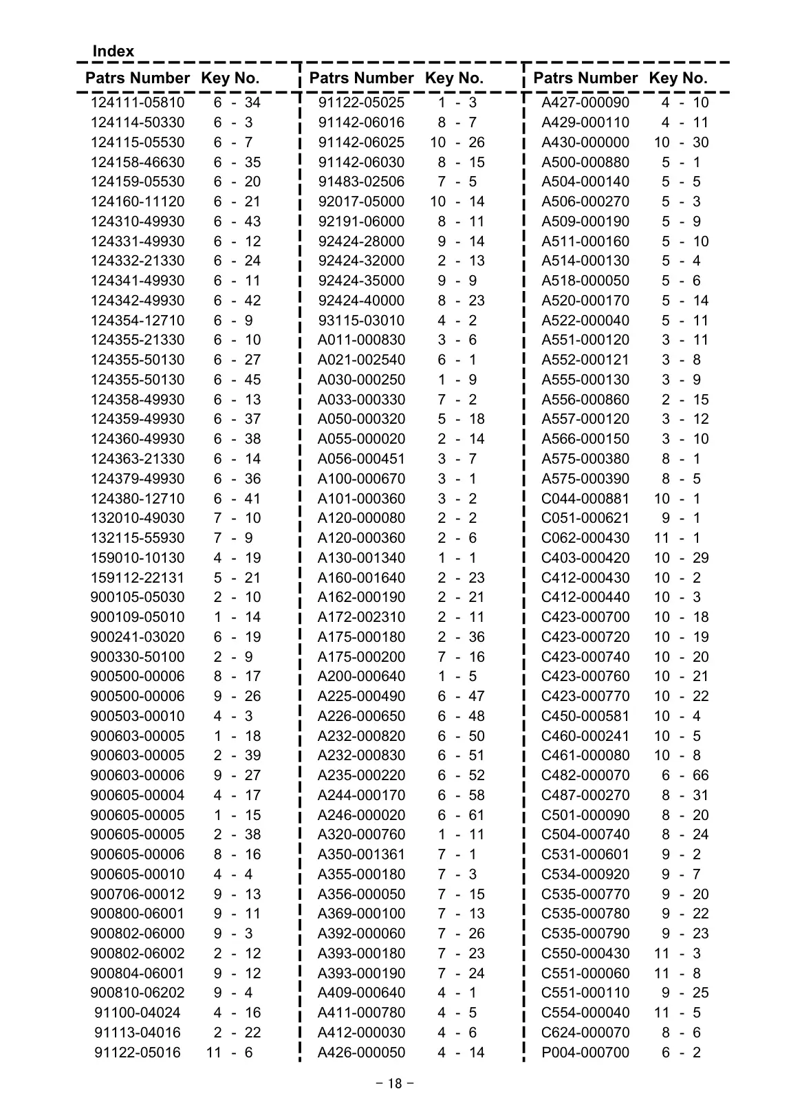 B450R IPL page 19