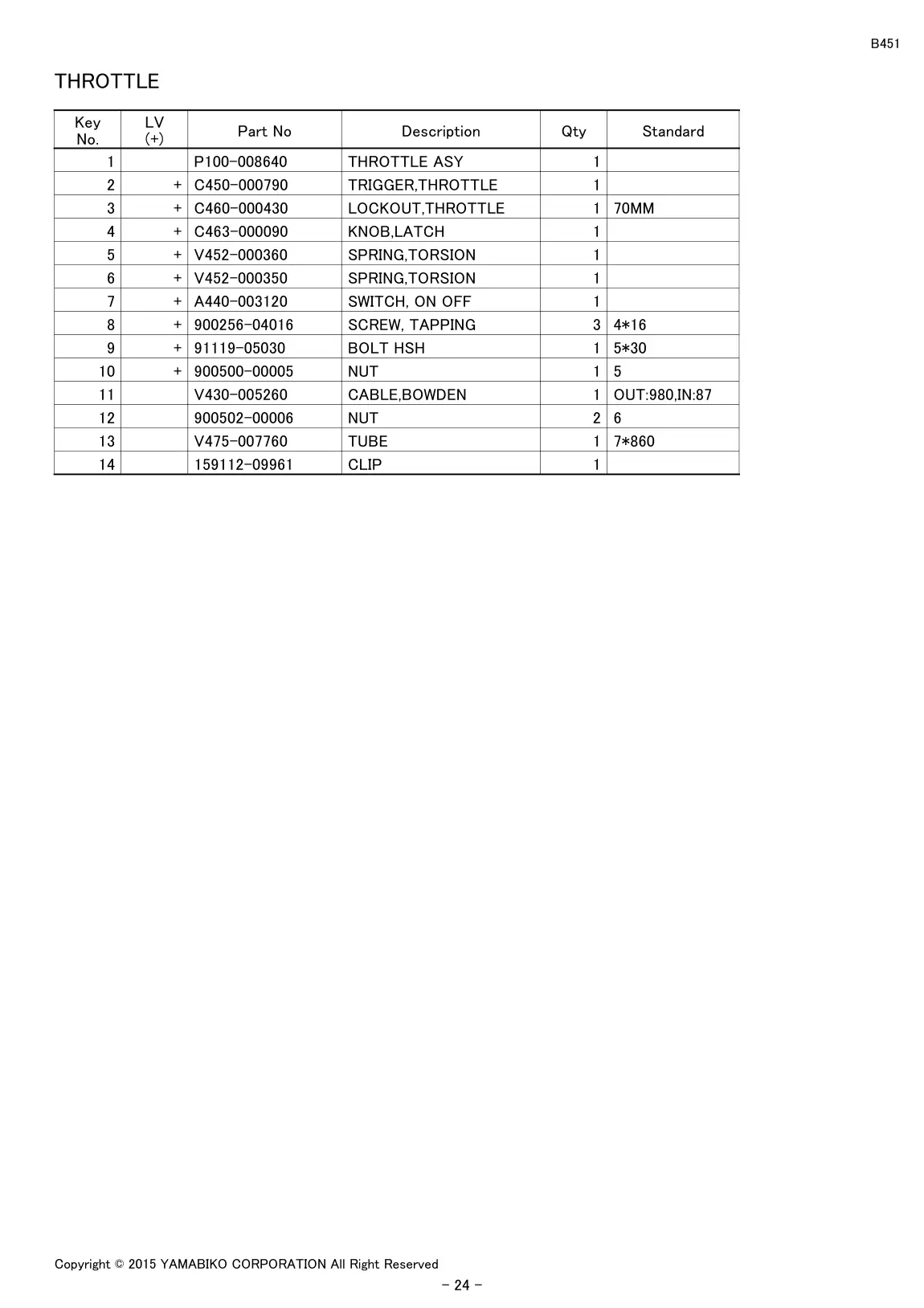 B451 IPL page 26 - THROTTLE