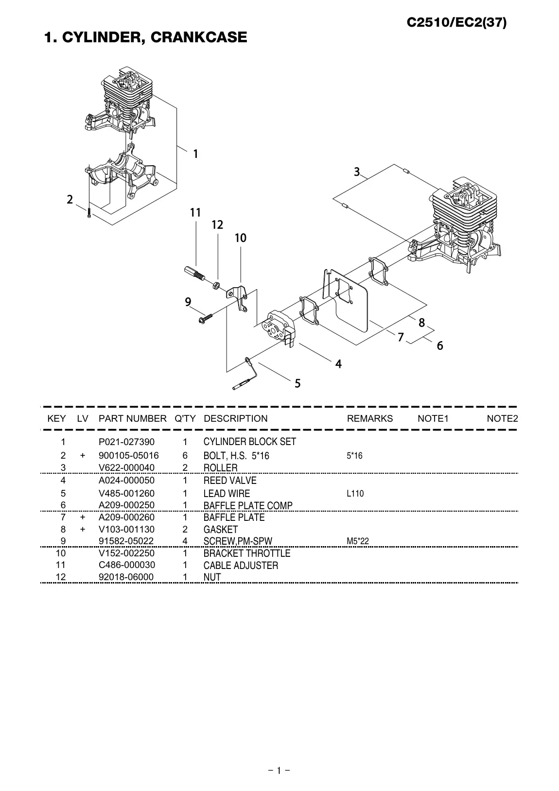 C2510 EC2 IPL page 2 - NUT