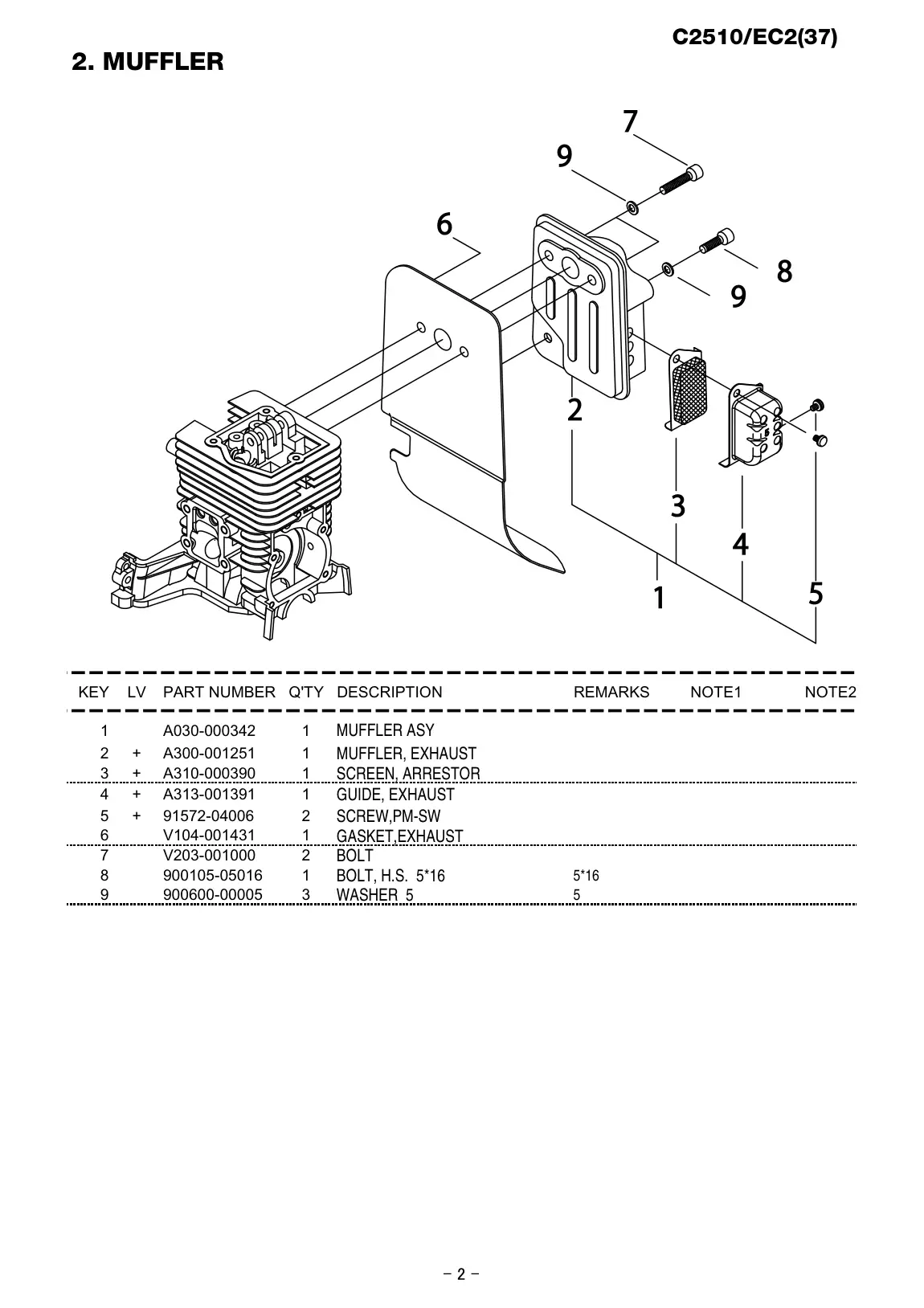 C2510 EC2 IPL page 3 - WASHER  5