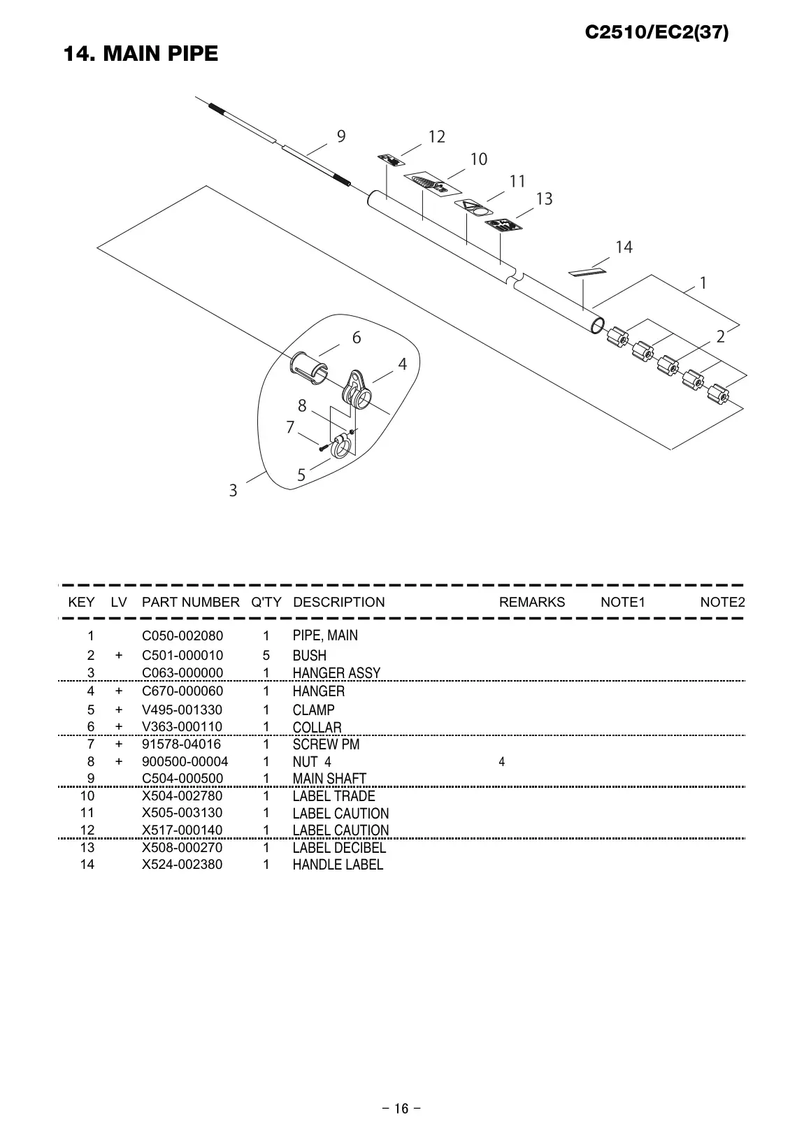 C2510 EC2 IPL page 17 - HANDLE LABEL