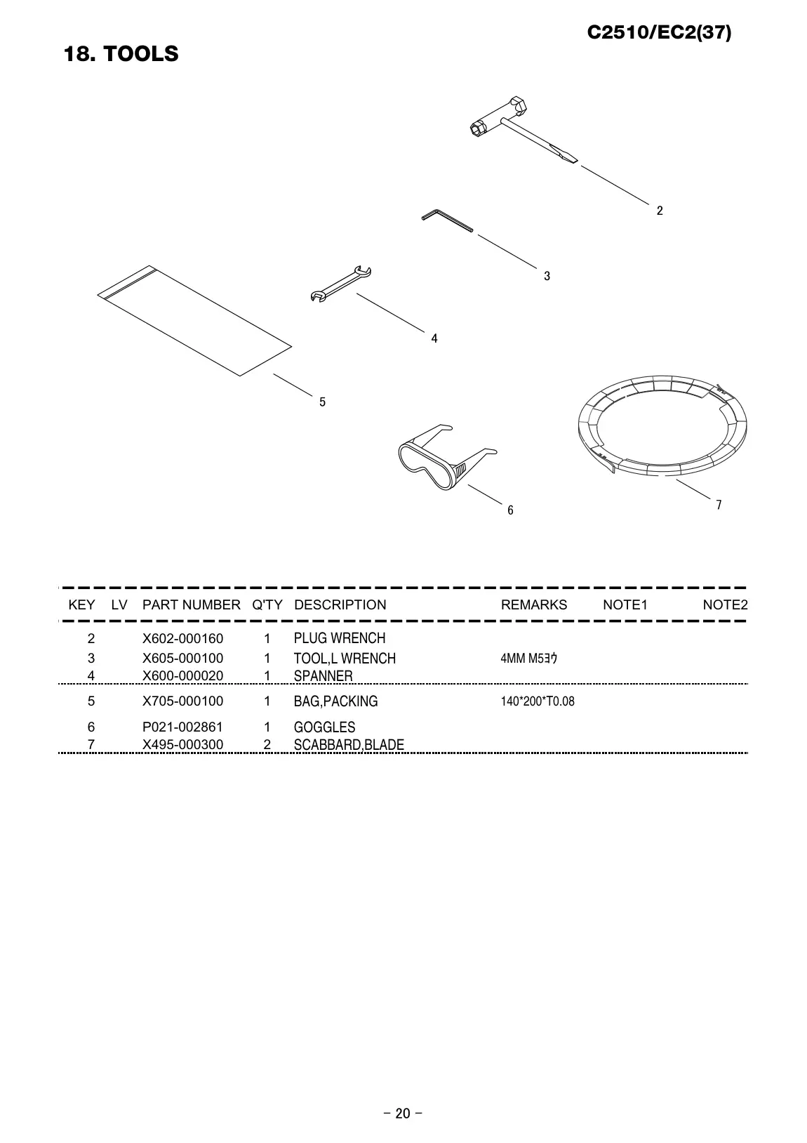 C2510 EC2 IPL page 21 - SCABBARD,BLADE