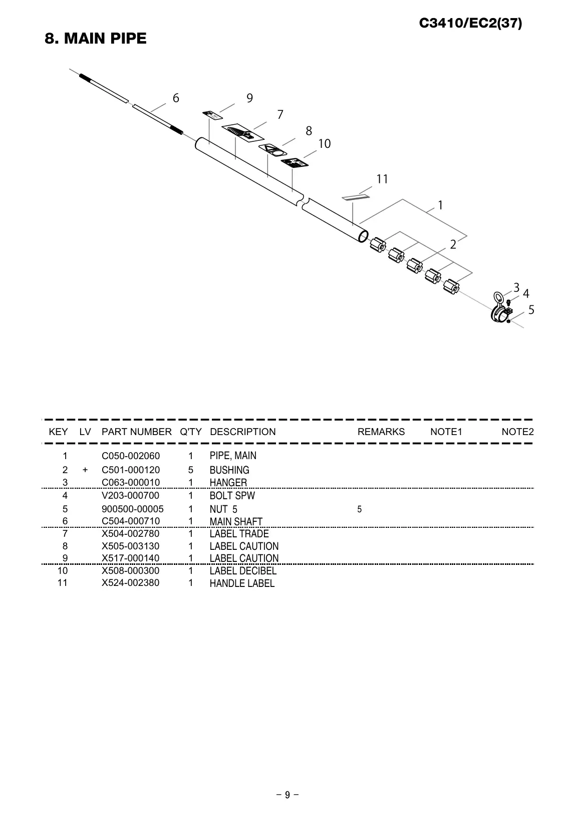 C3410 EC2 IPL page 10 - HANDLE LABEL