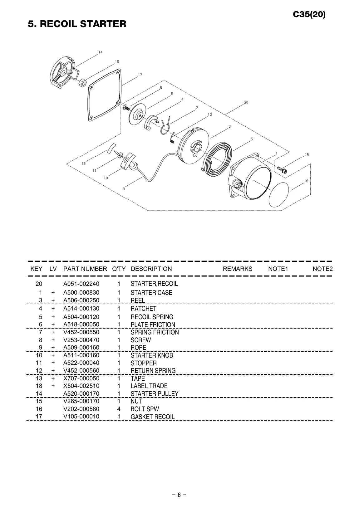 C35 IPL page 7 - GASKET RECOIL