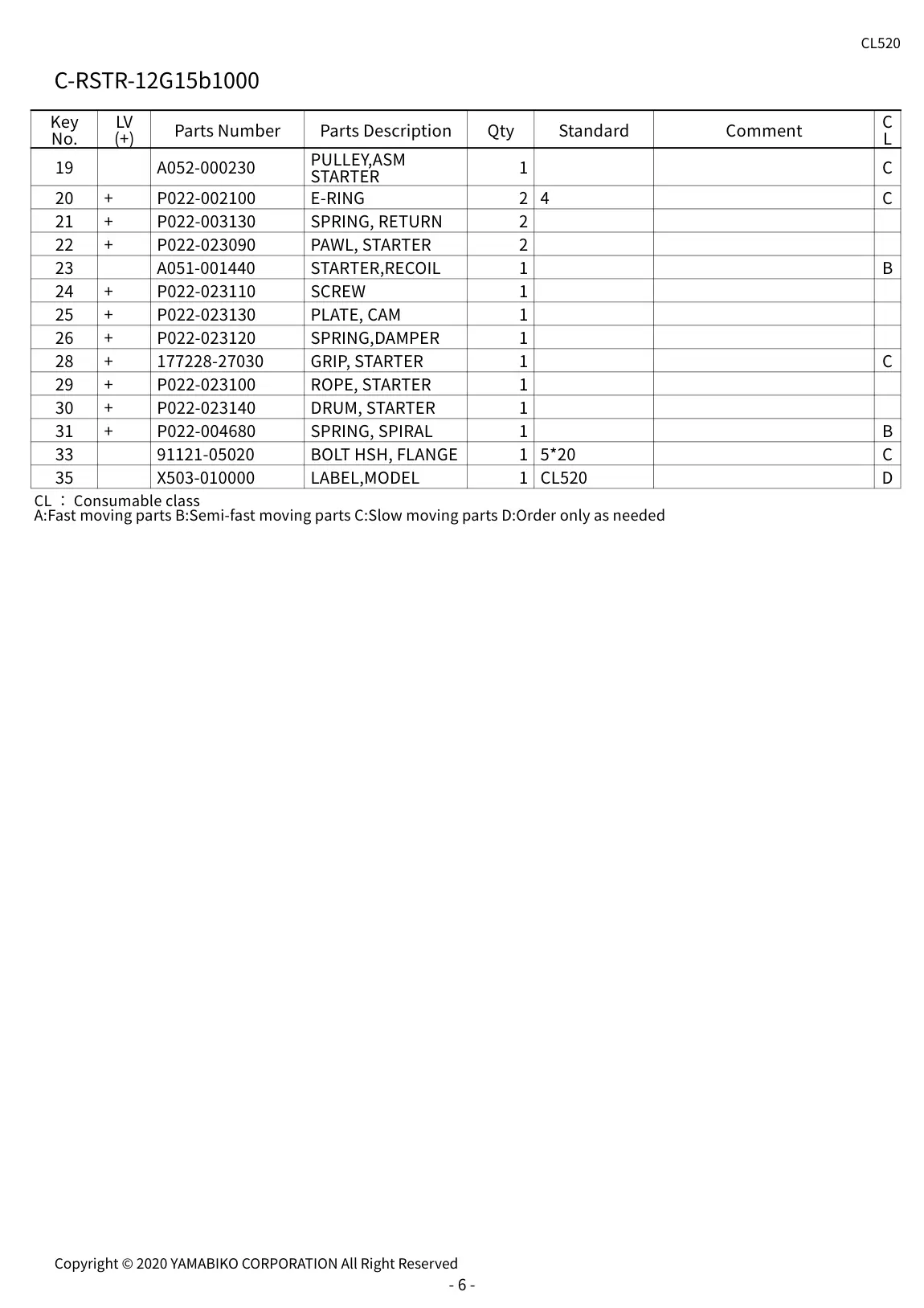 CL520 IPL page 9 - C-RSTR-12G15b1000