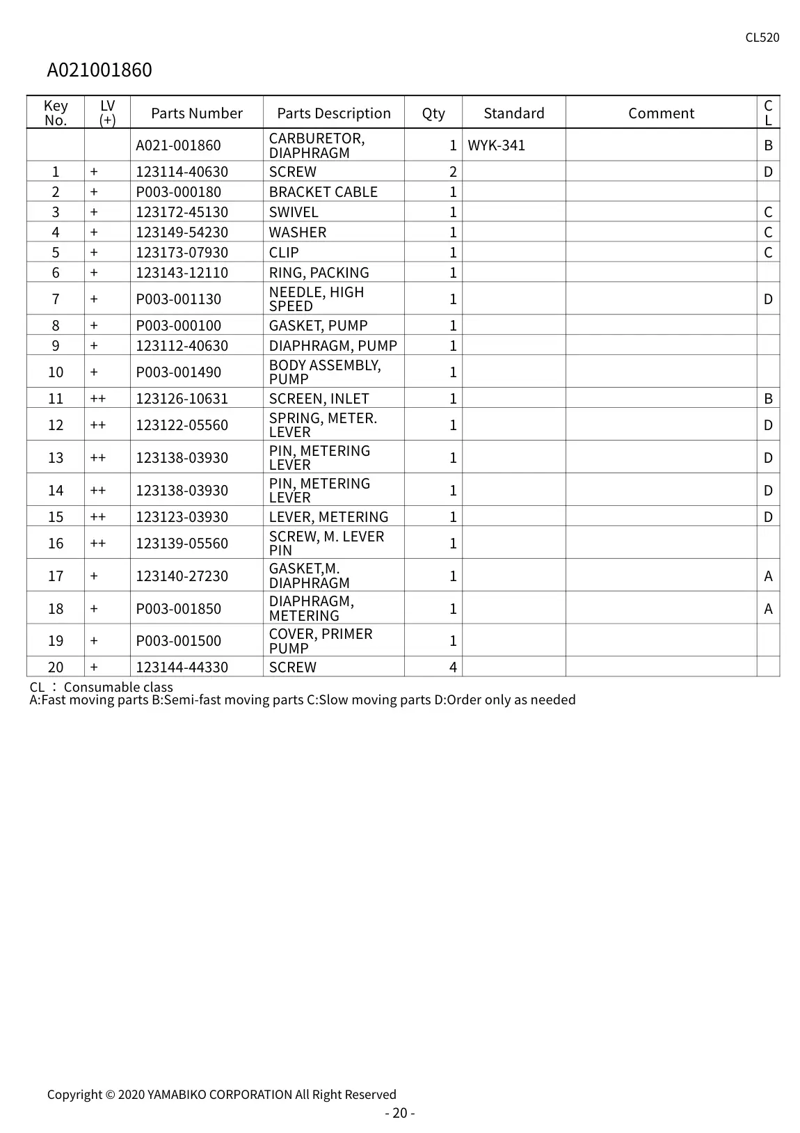 CL520 IPL page 23 - SCREW