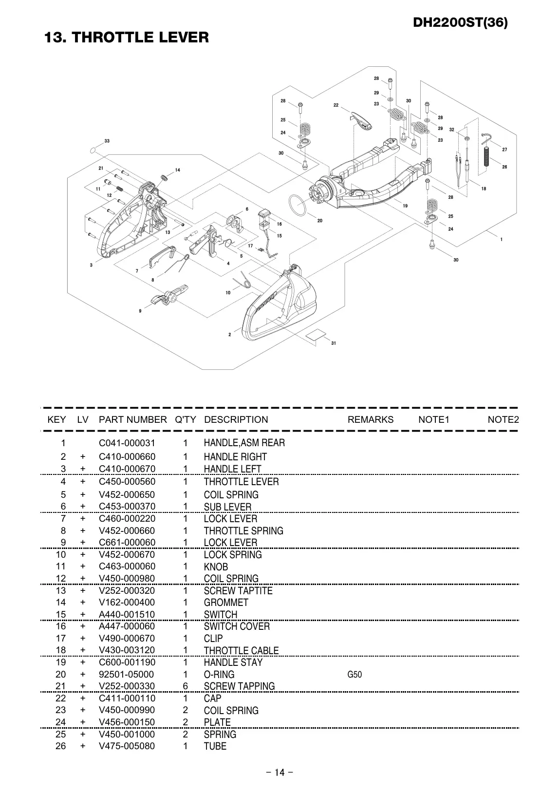 DH2200ST IPL page 15 - TUBE