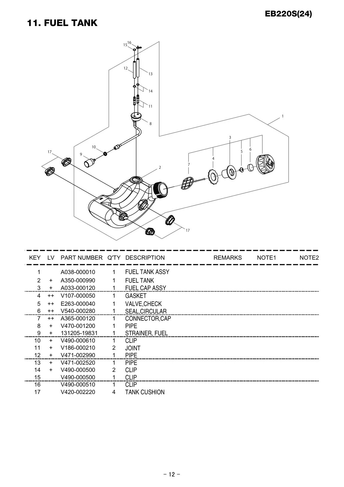 EB220S IPL page 13 - TANK CUSHION