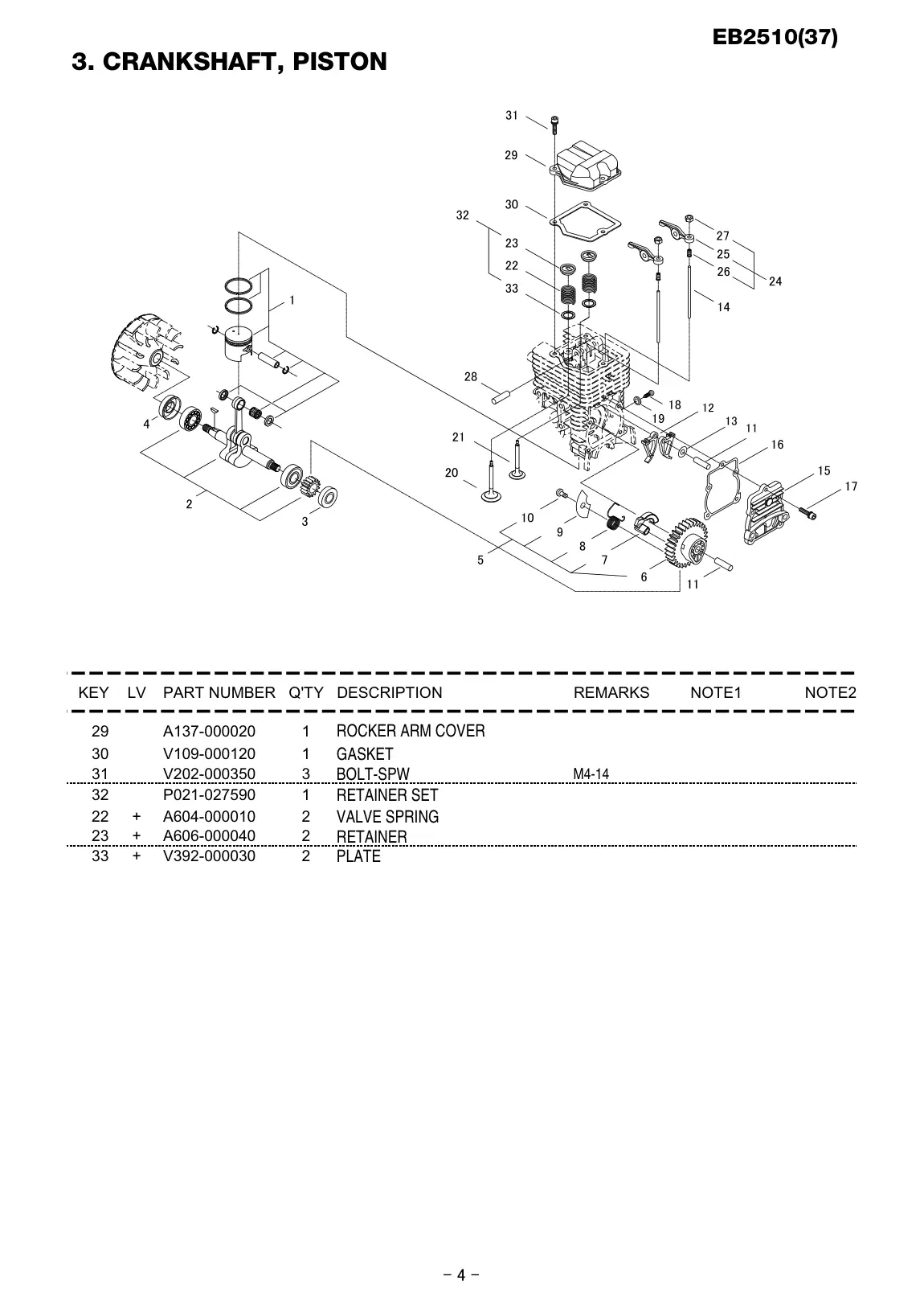 EB2510 IPL page 5 - PLATE
