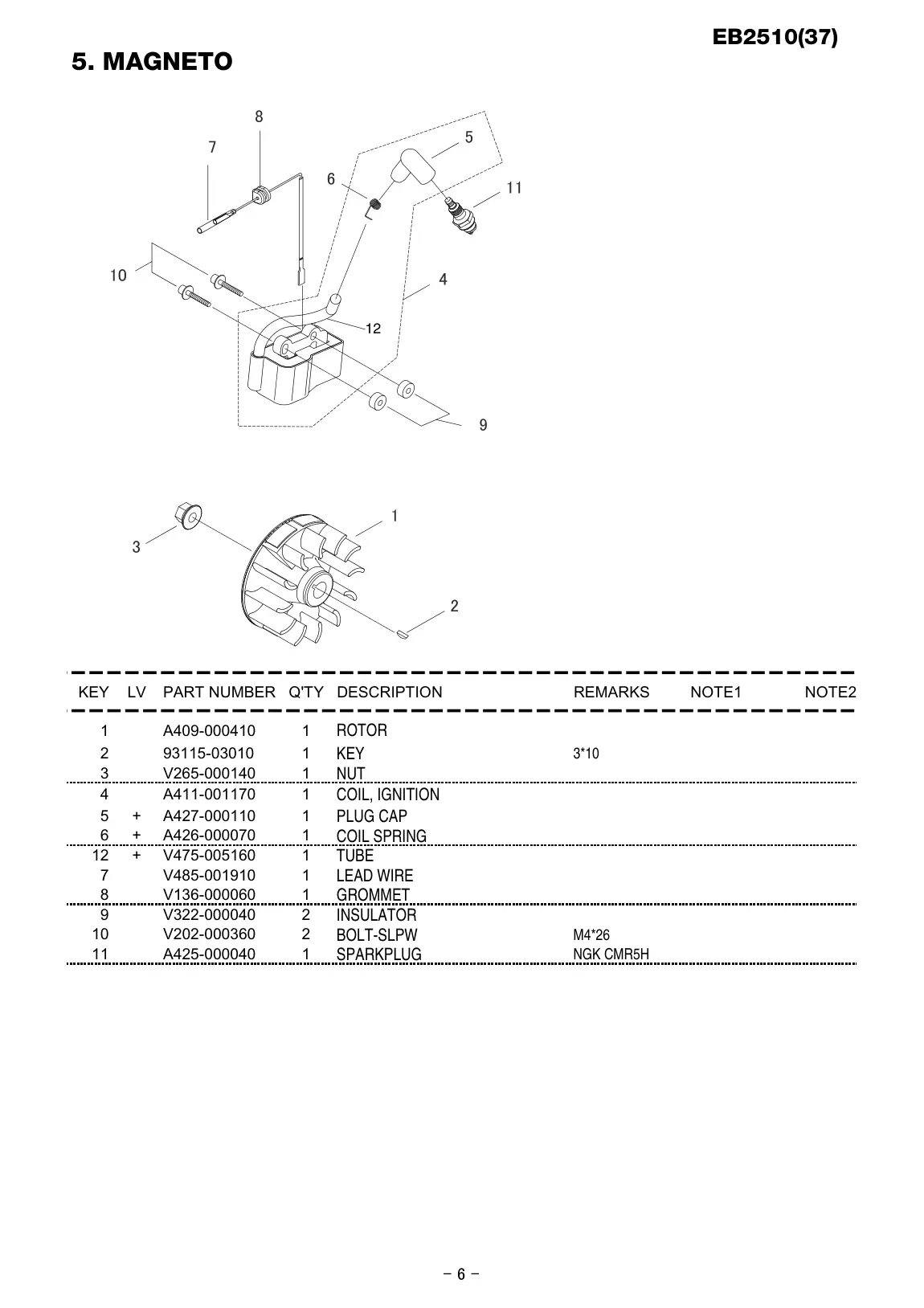 EB2510 IPL page 7 - NGK CMR5H
