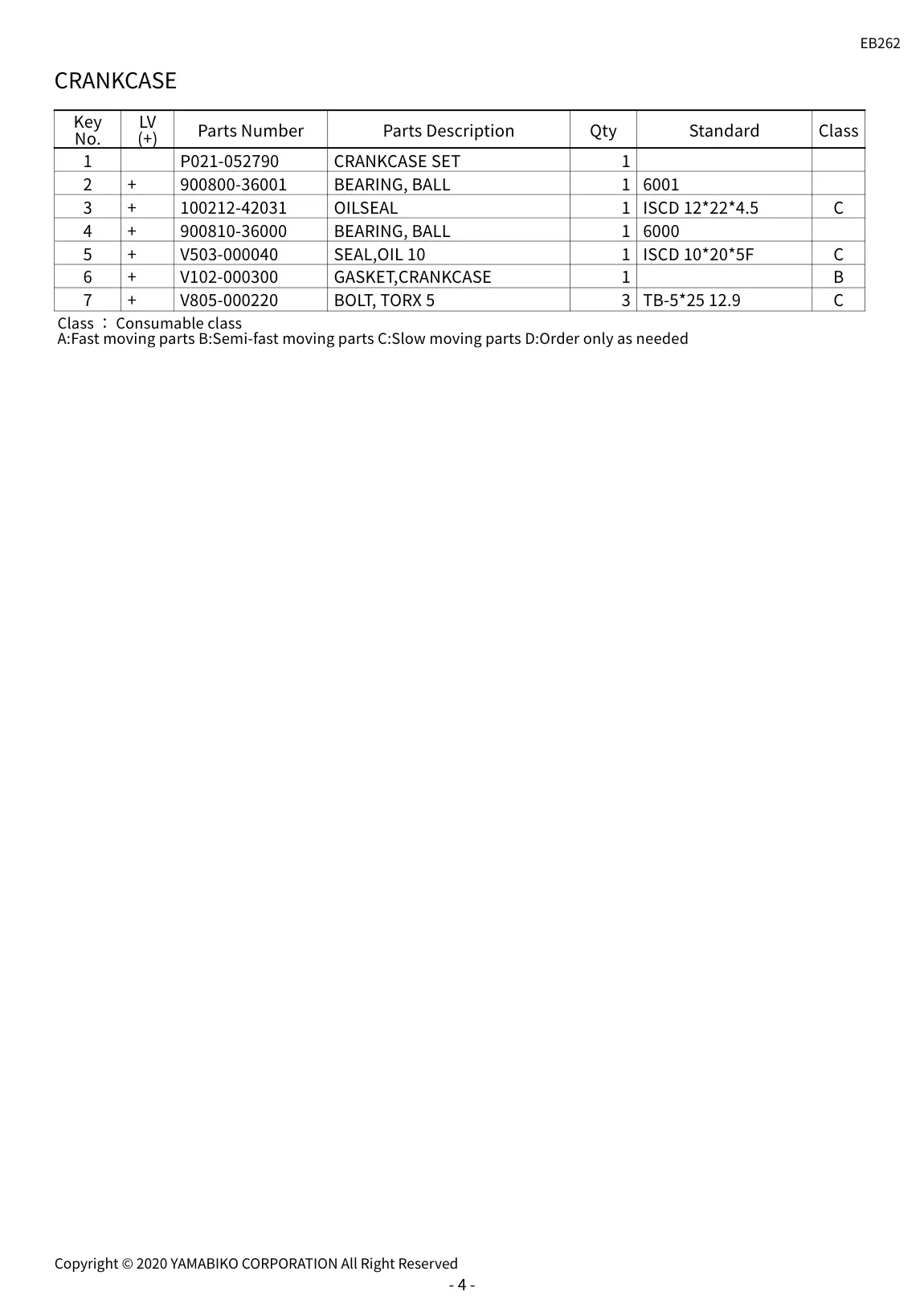 EB262 IPL page 6 - CRANKCASE