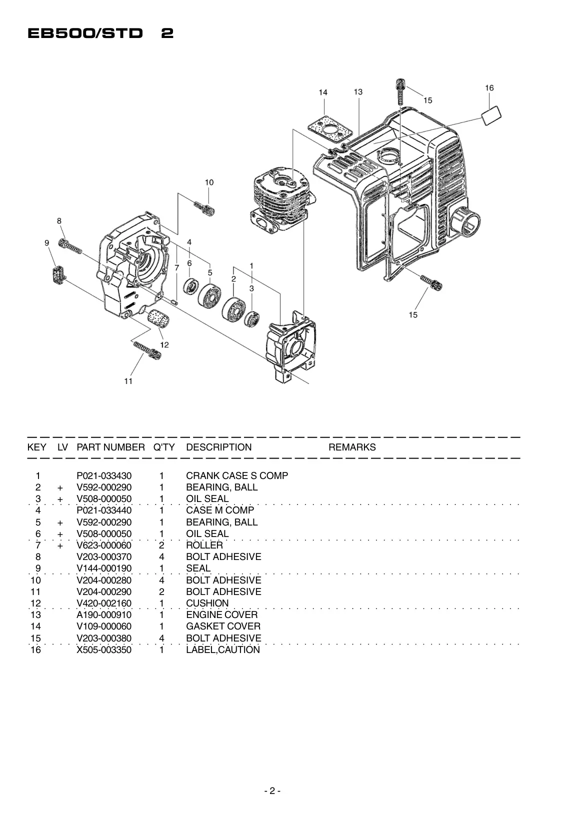 EB500 STD IPL page 3 - LABEL,CAUTION