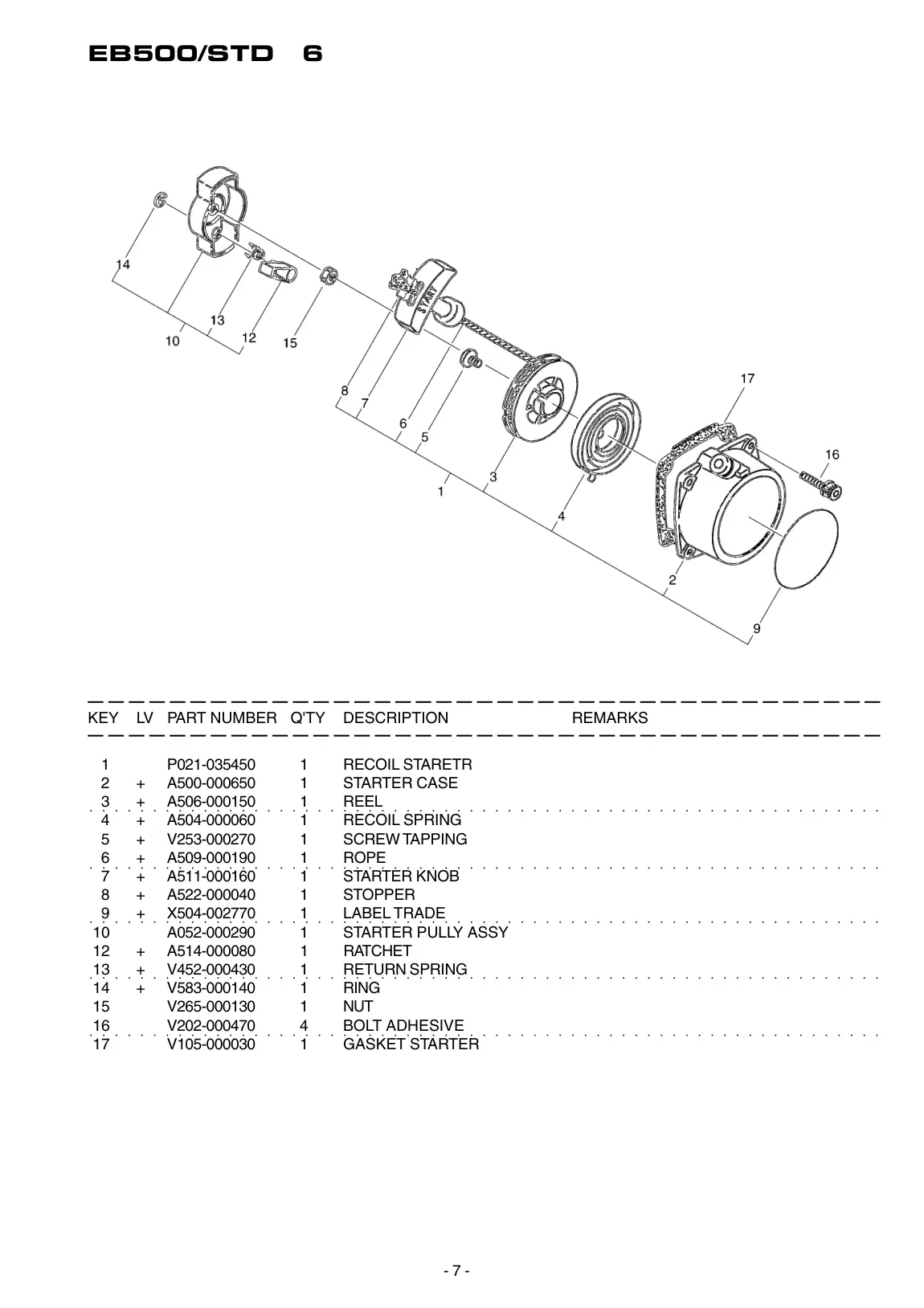 EB500 STD IPL page 8 - GASKET STARTER