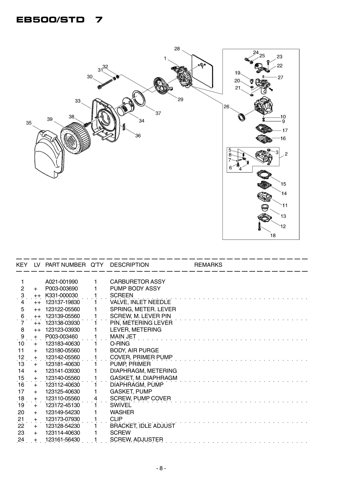 EB500 STD IPL page 9 - SCREW, ADJUSTER