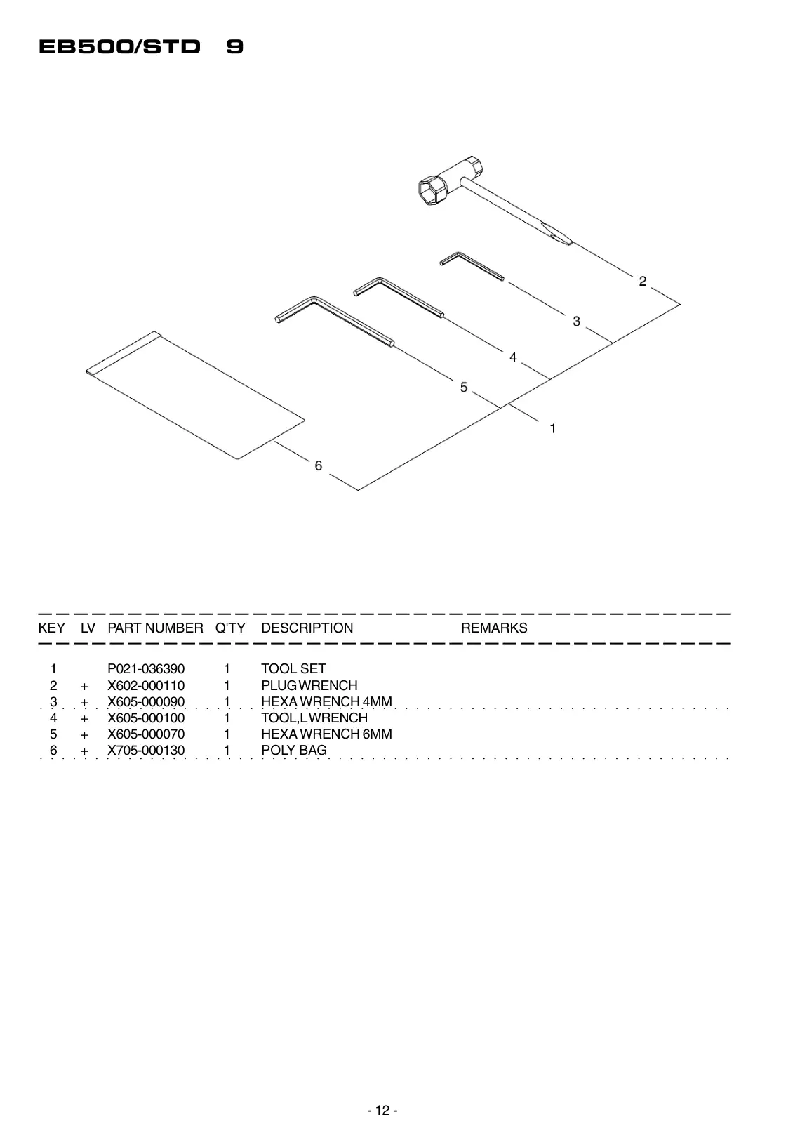 EB500 STD IPL page 13 - POLY BAG