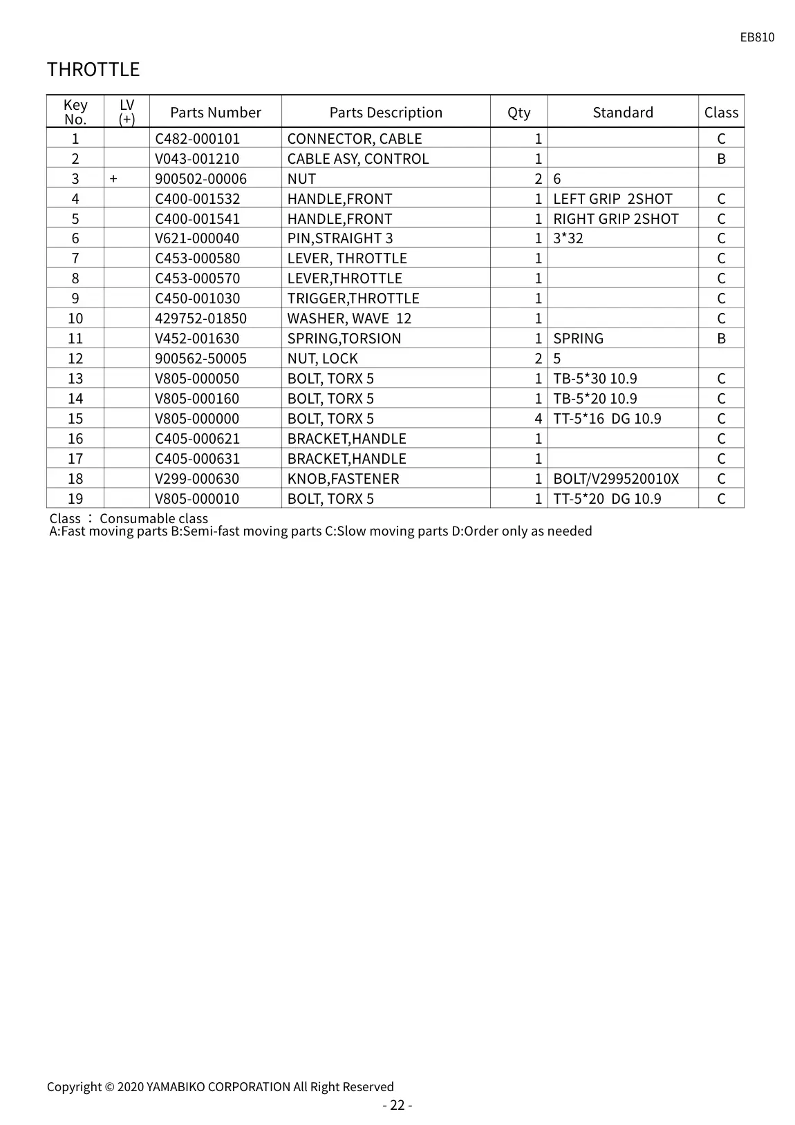 EB810 IPL page 25 - THROTTLE