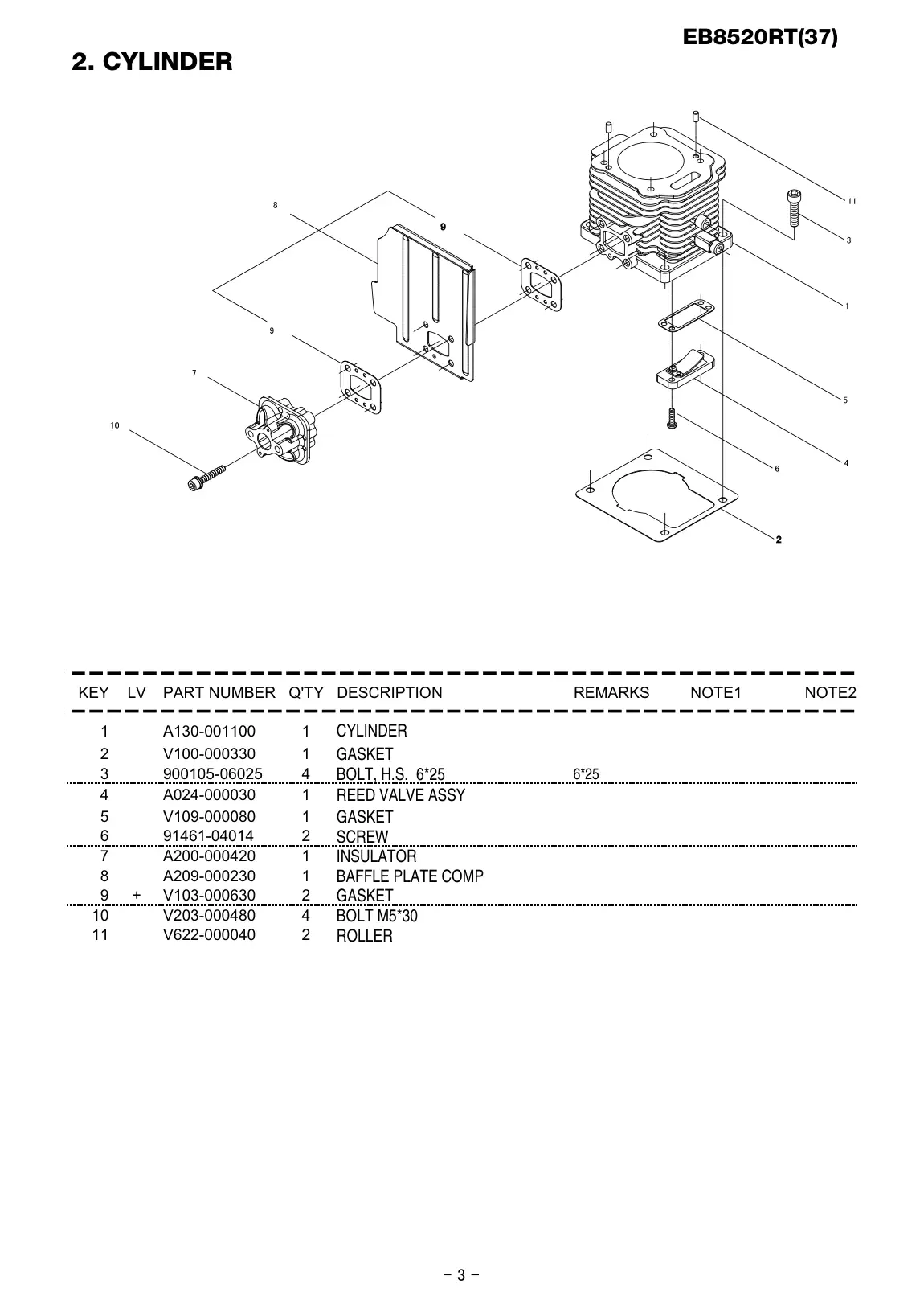 EB8520RT IPL page 4 - ROLLER