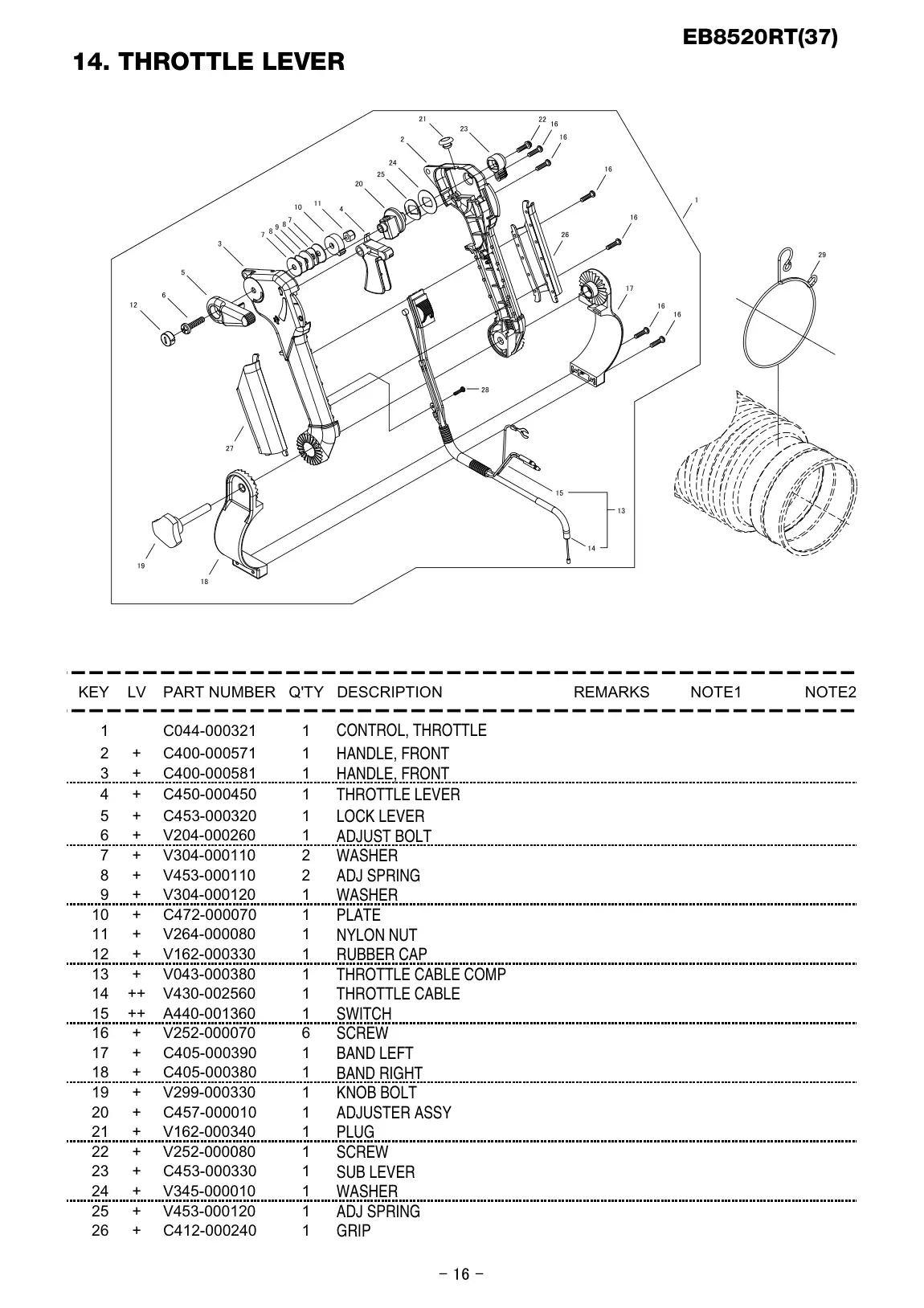 EB8520RT IPL page 17 - GRIP
