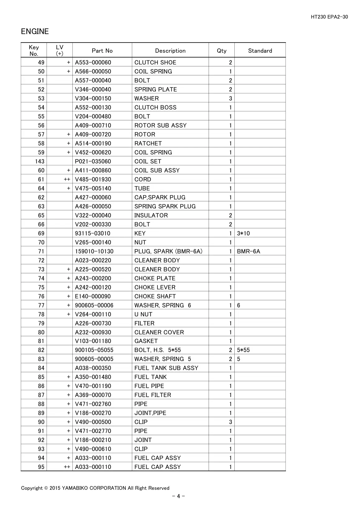 HT230 EPA2-30 IPL page 6 - ENGINE