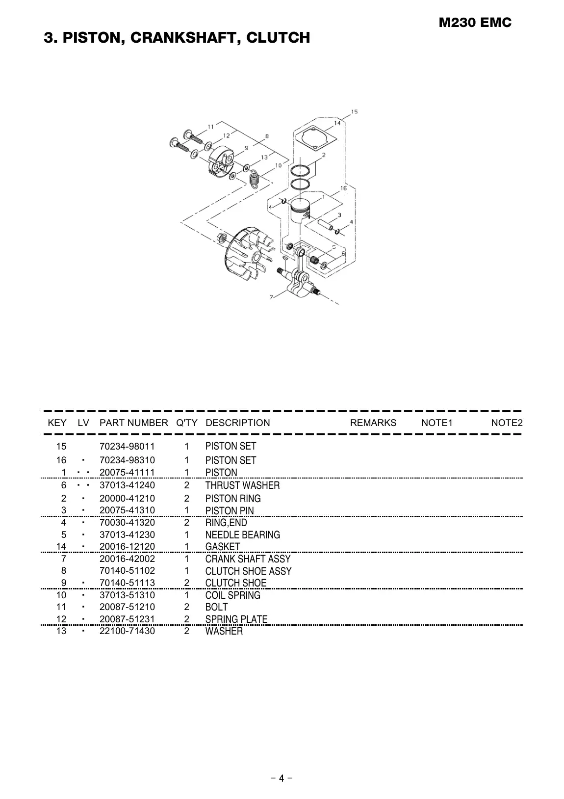 M230 EMC M230 EMC IPL page 5 - WASHER
