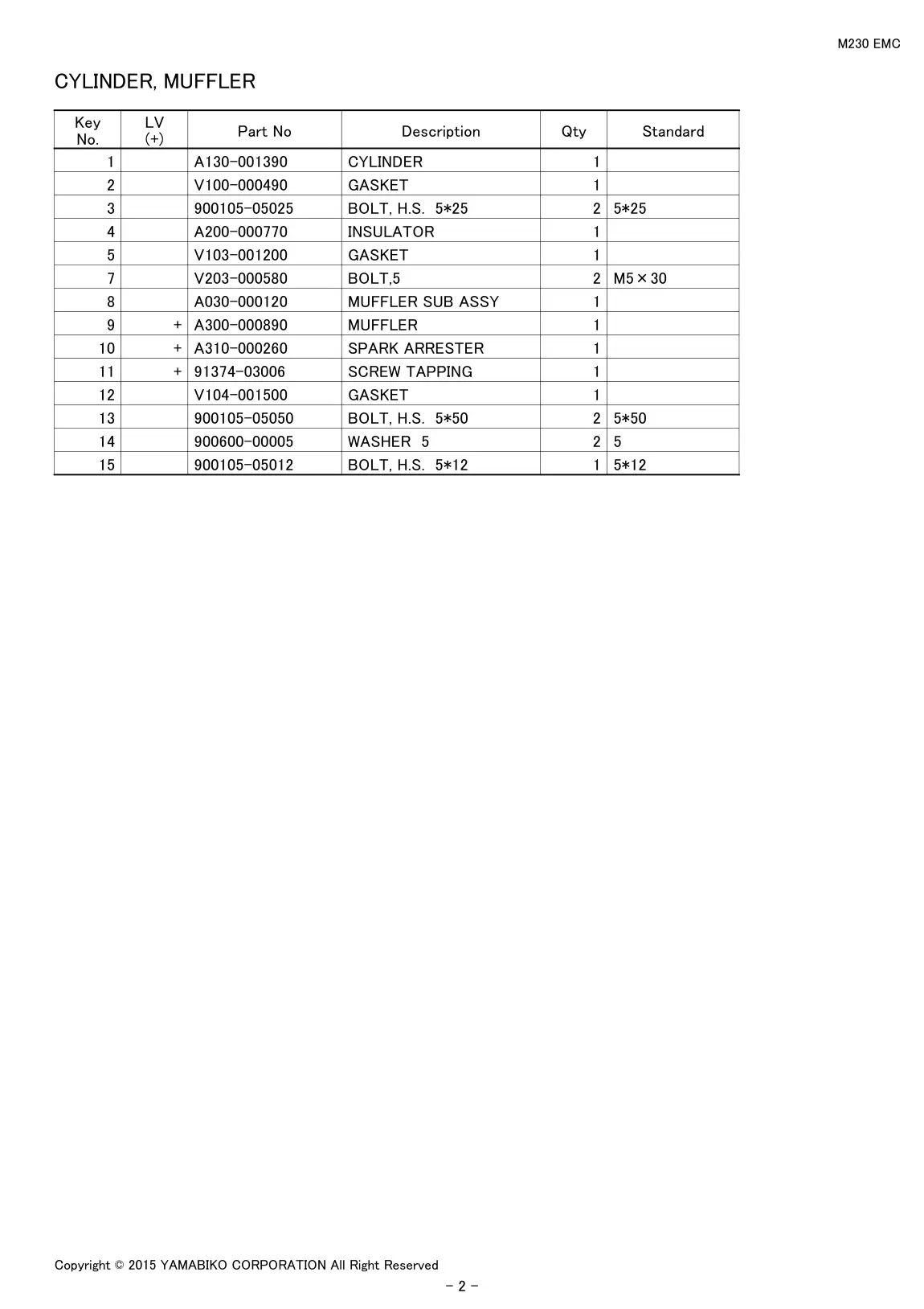 M230 EMC IPL page 4 - CYLINDER, MUFFLER