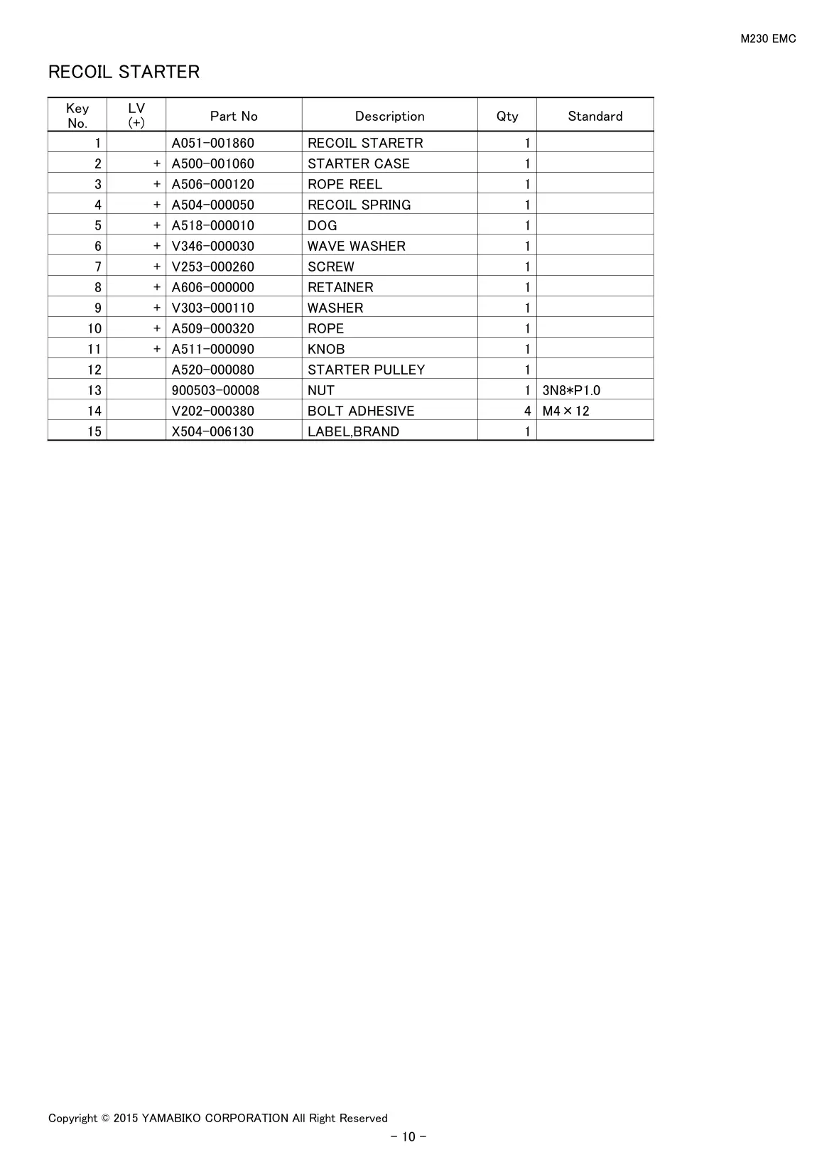 M230 EMC IPL page 12 - RECOIL STARTER