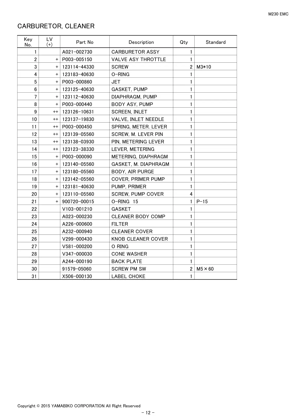 M230 EMC IPL page 14 - CARBURETOR, CLEANER