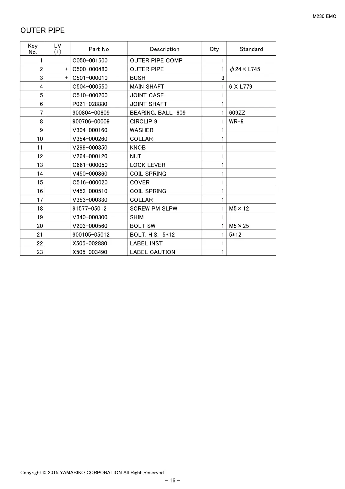 M230 EMC IPL page 18 - OUTER PIPE