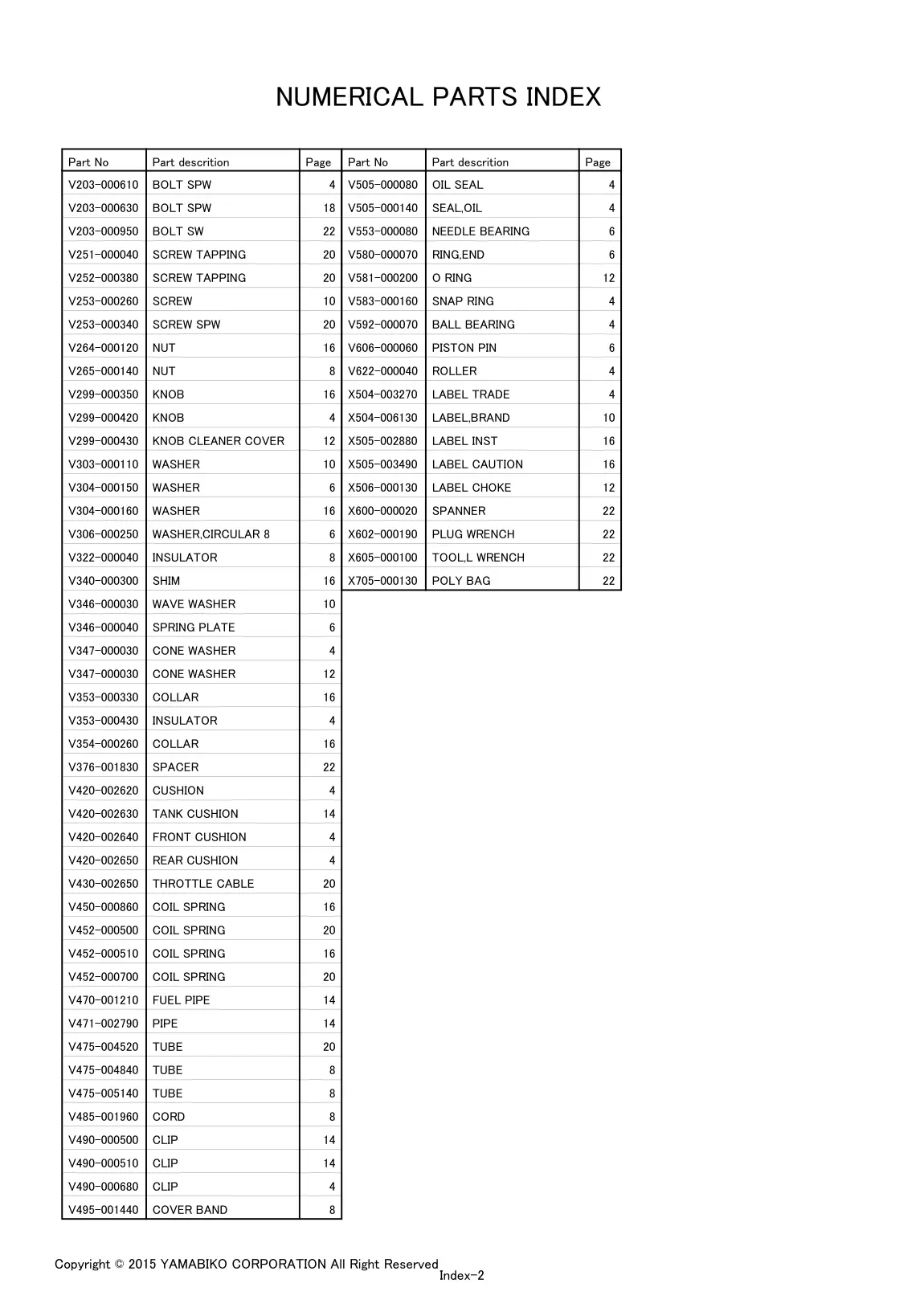 M230 EMC IPL page 26 - POLY BAG