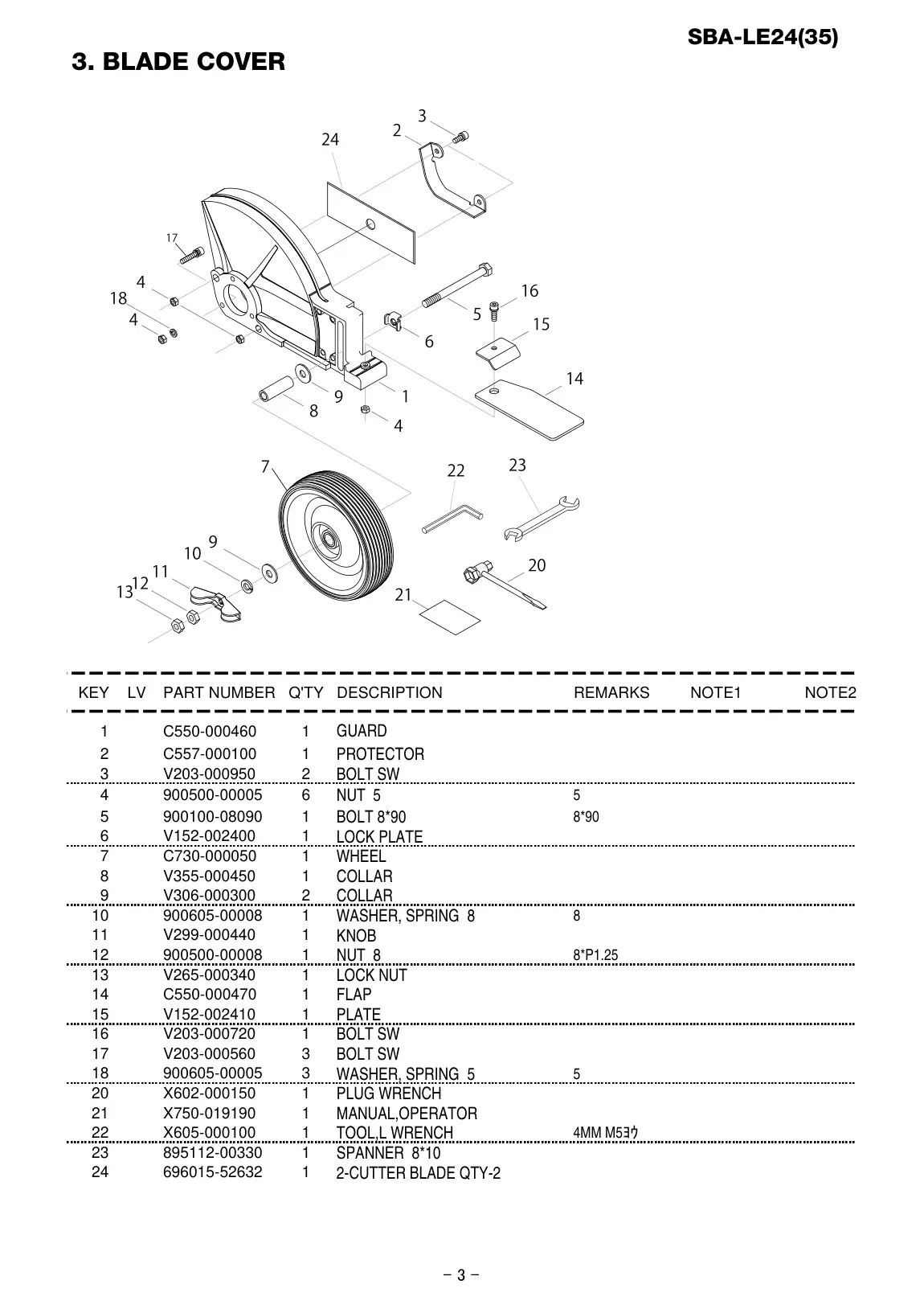 SBA-LE24 IPL page 4 - 2-CUTTER BLADE QTY-2