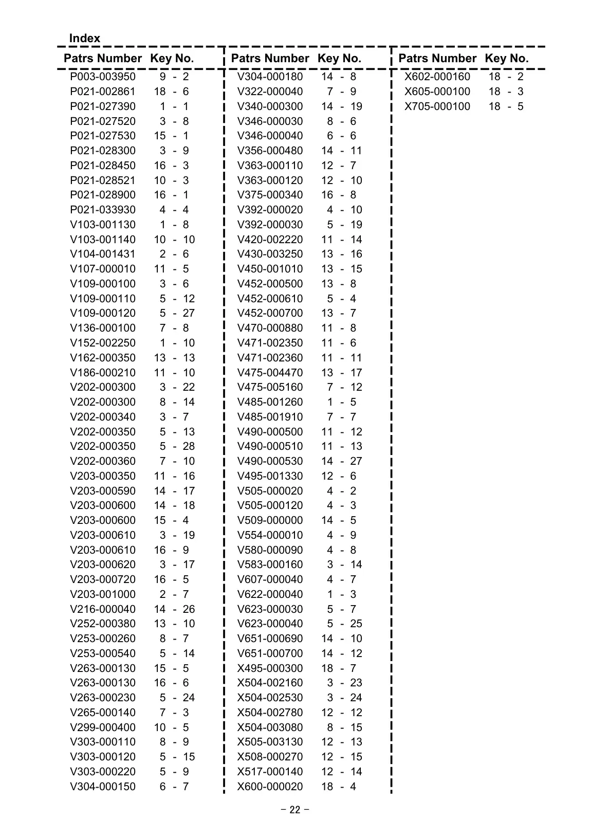 T2510X EC2 IPL page 23