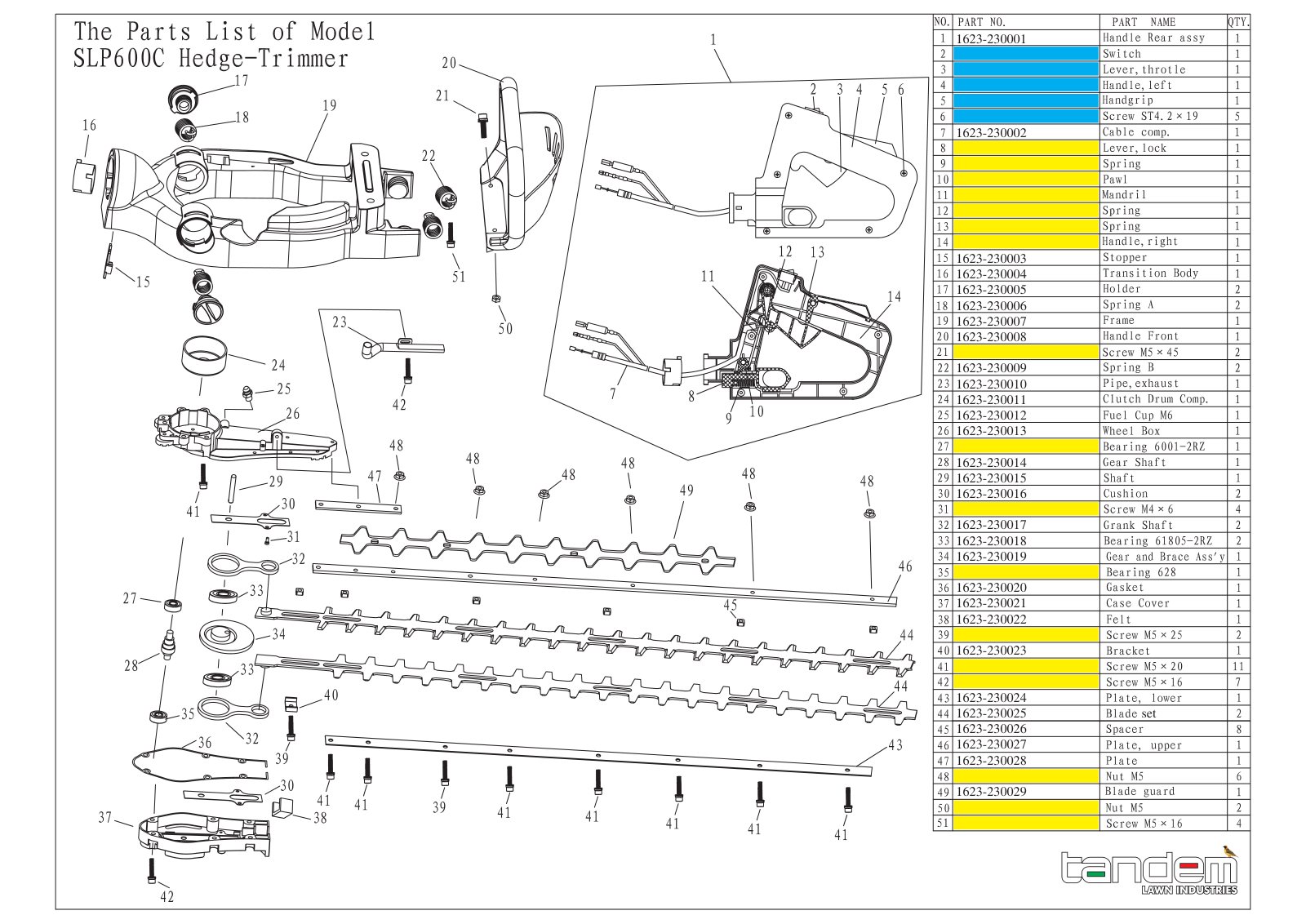Tandem Hedge Trimmer 23cc IPL Parts Diagram diagram page 2