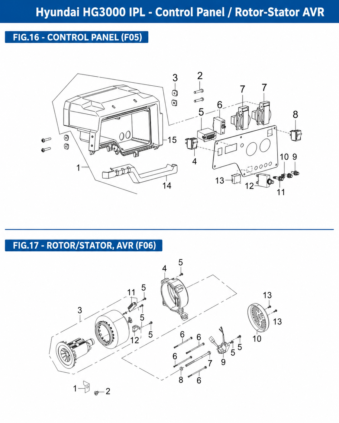 Hyundai HG3000 IPL Control Panel / Rotor-Stator AVR diagram
