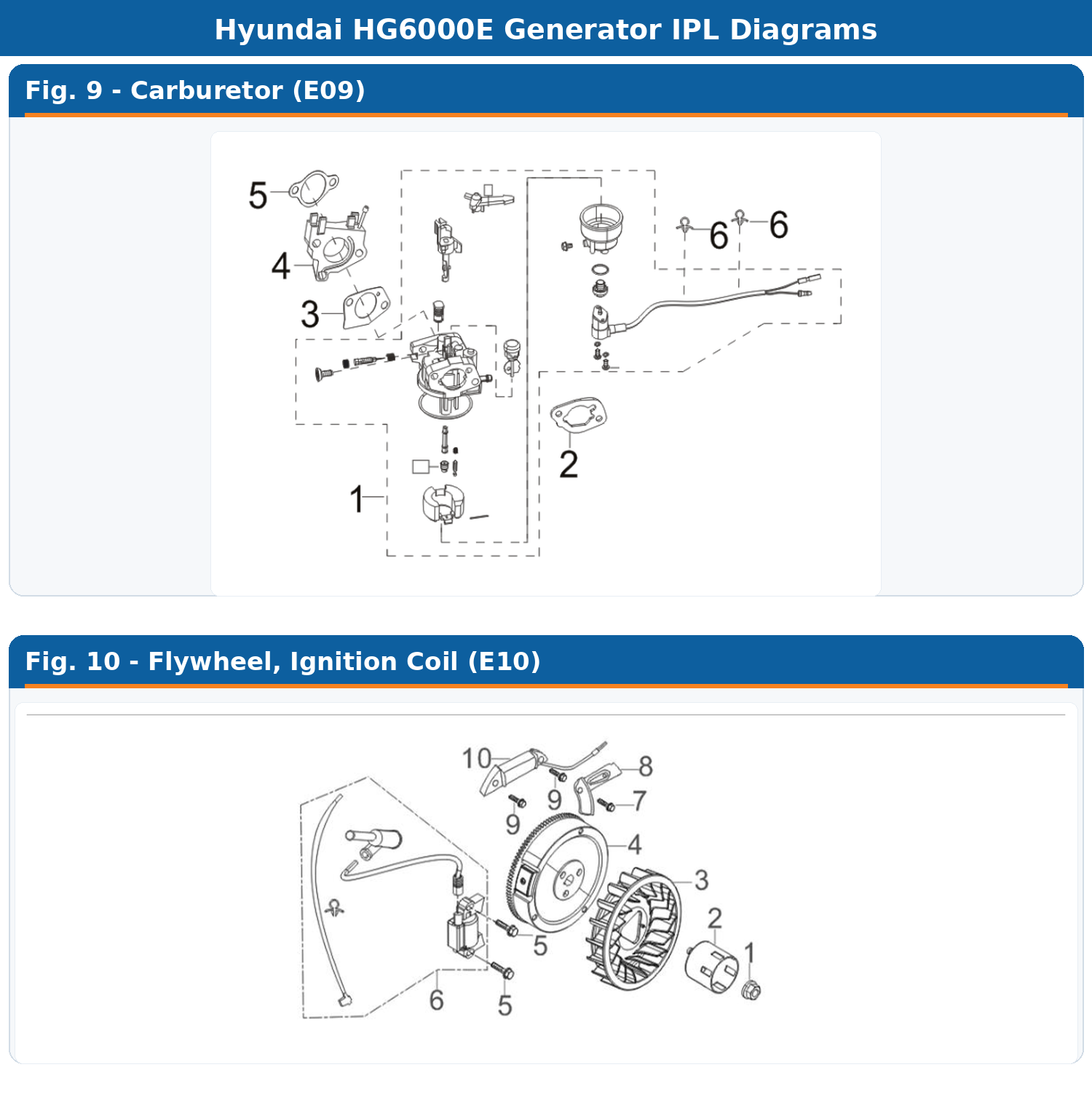 Hyundai HG6000E IPL Carburetor / Flywheel, Ignition Coil