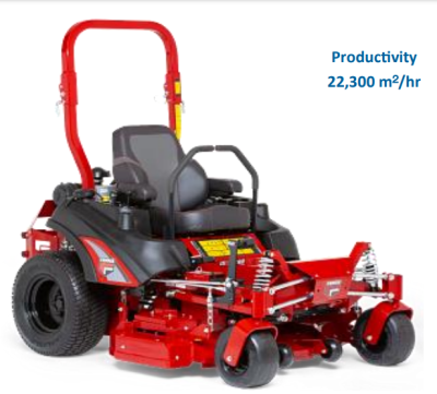 ISX2200