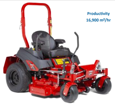 ISX800
