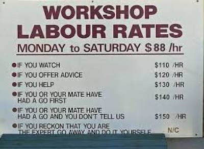 labour